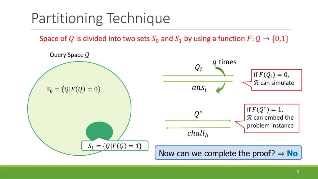 partitioning technique 5
