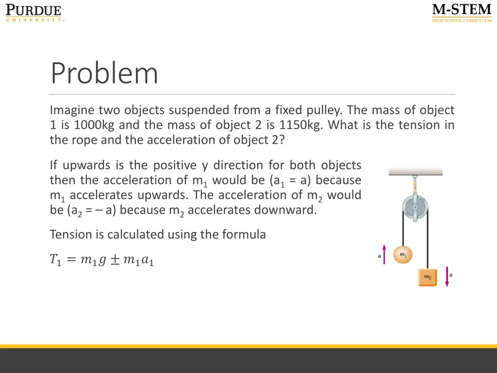 problem