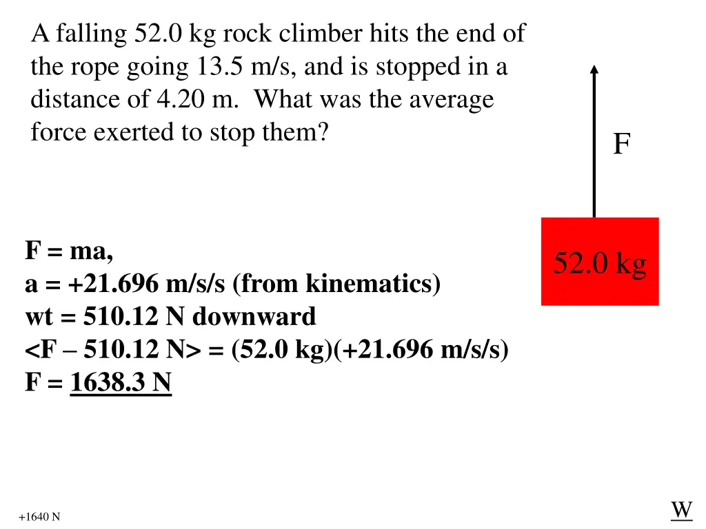 a falling 52 0 kg rock climber hits