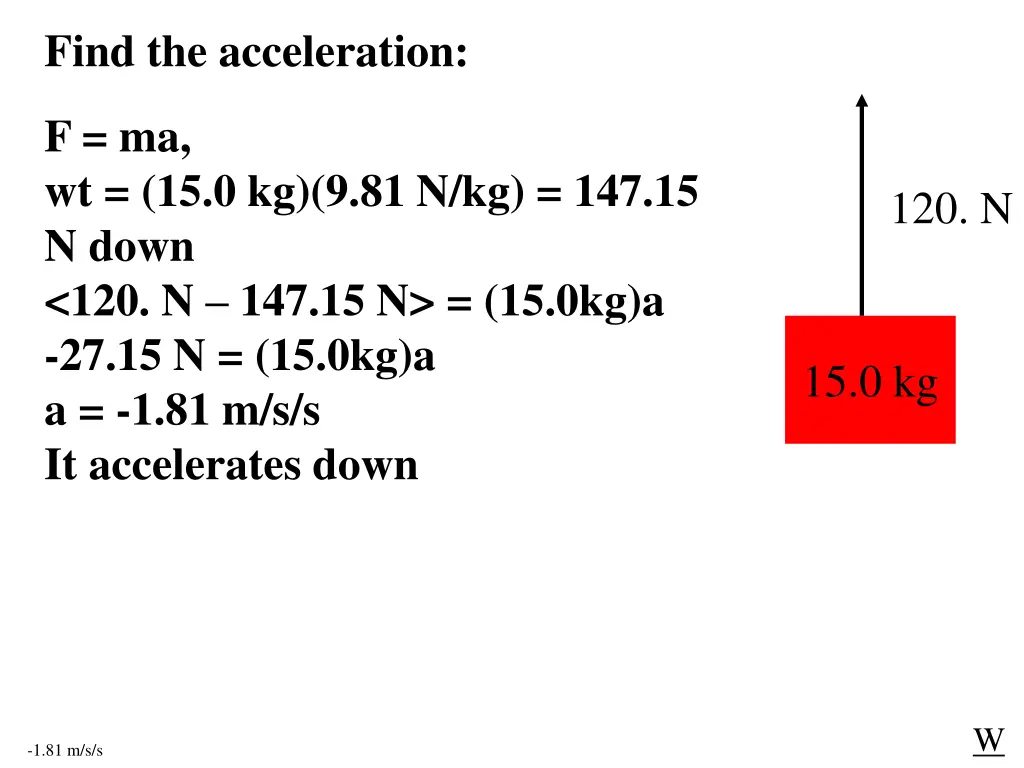 find the acceleration 1