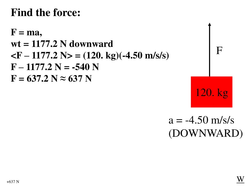 find the force 1