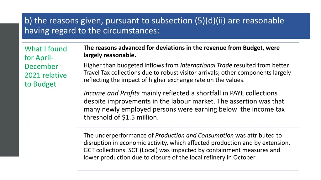 b the reasons given pursuant to subsection