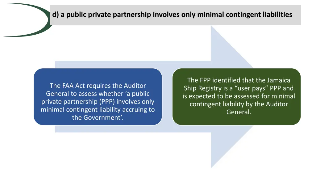 d a public private partnership involves only