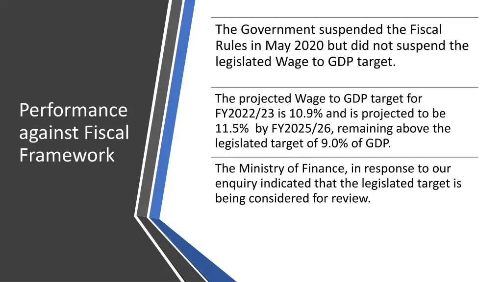 the government suspended the fiscal rules