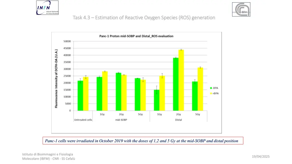 task 4 3 task 4 3 estimation estimation of 1