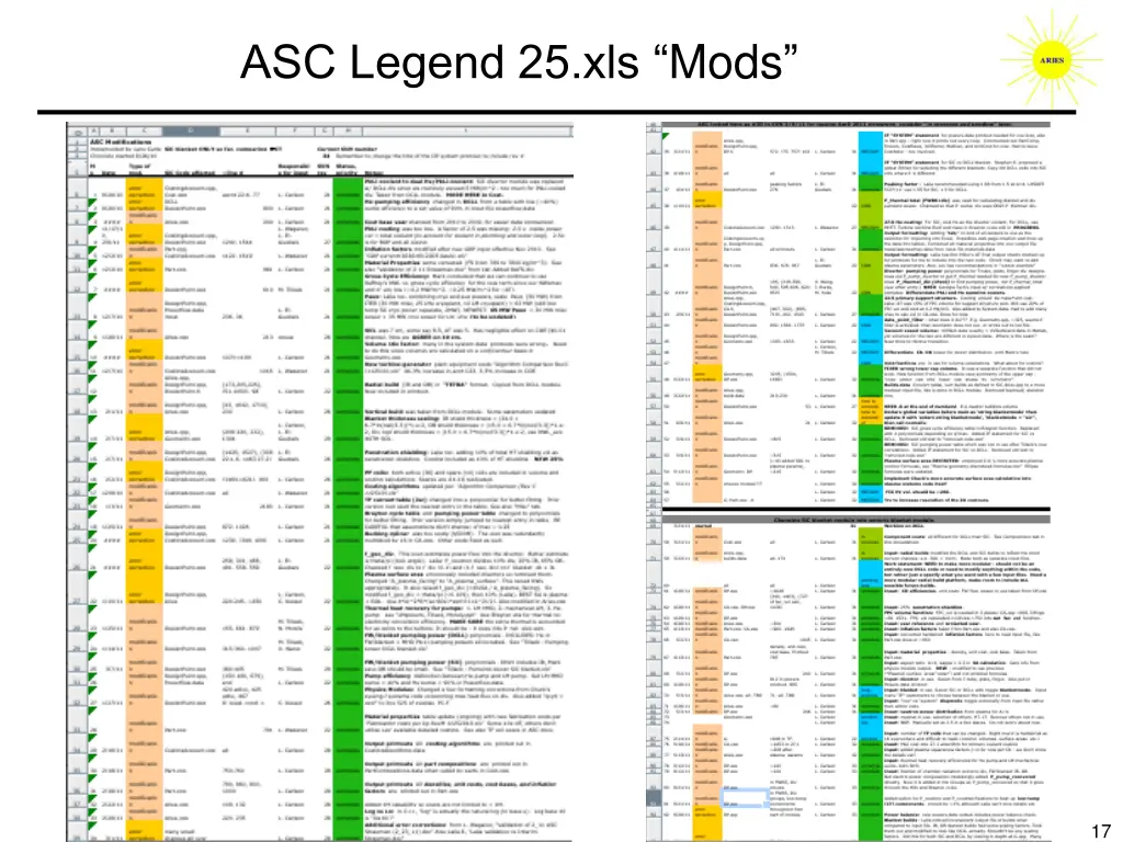 asc legend 25 xls mods