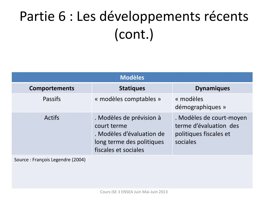 partie 6 les d veloppements r cents cont 3