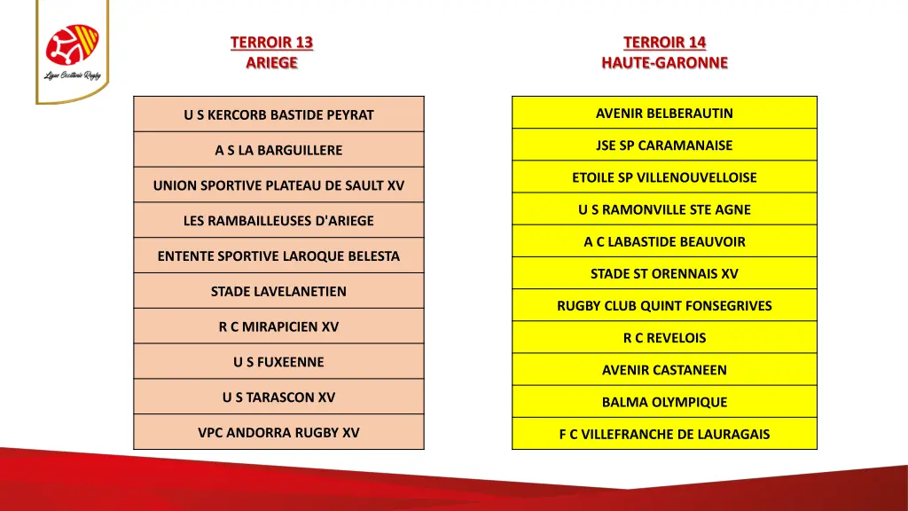 terroir 13 ariege