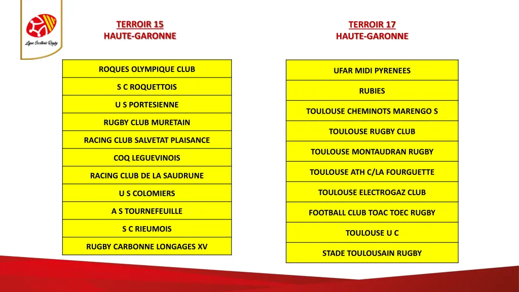 terroir 15 haute garonne