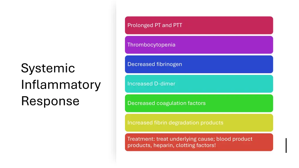 prolonged pt and ptt