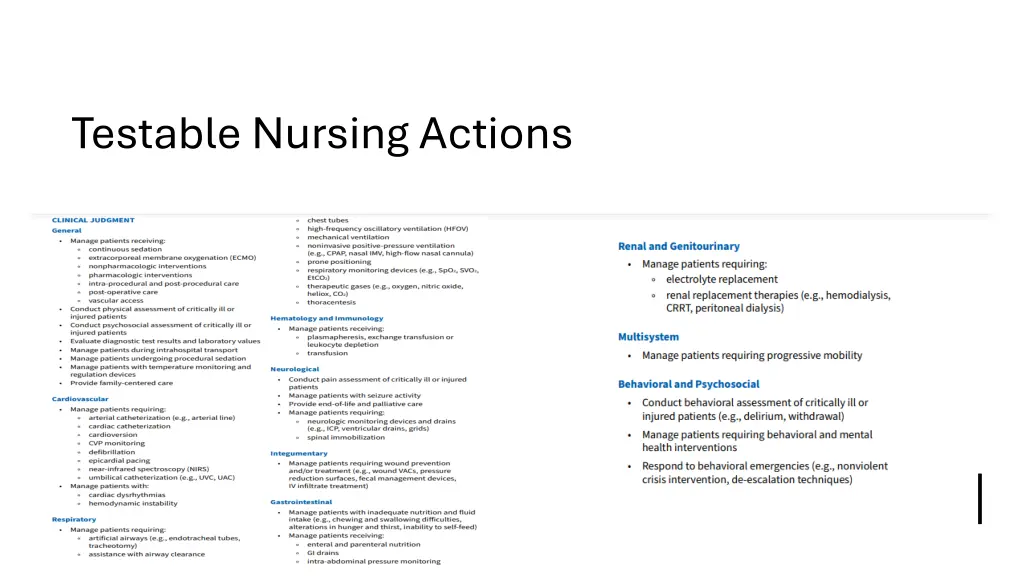 testable nursing actions