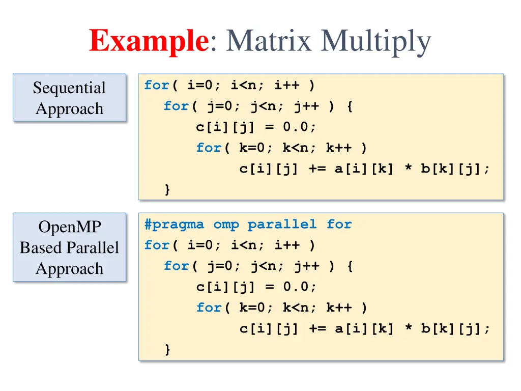 example matrix multiply