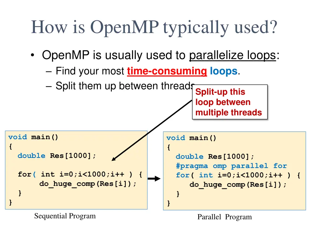 how is openmp typically used