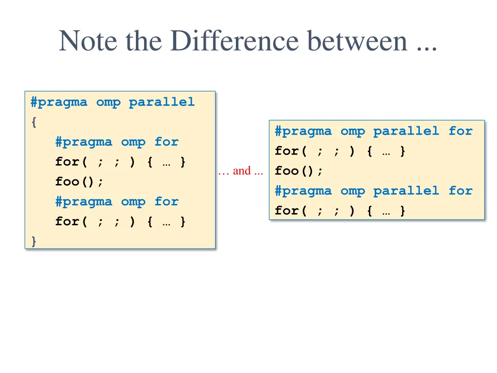 note the difference between