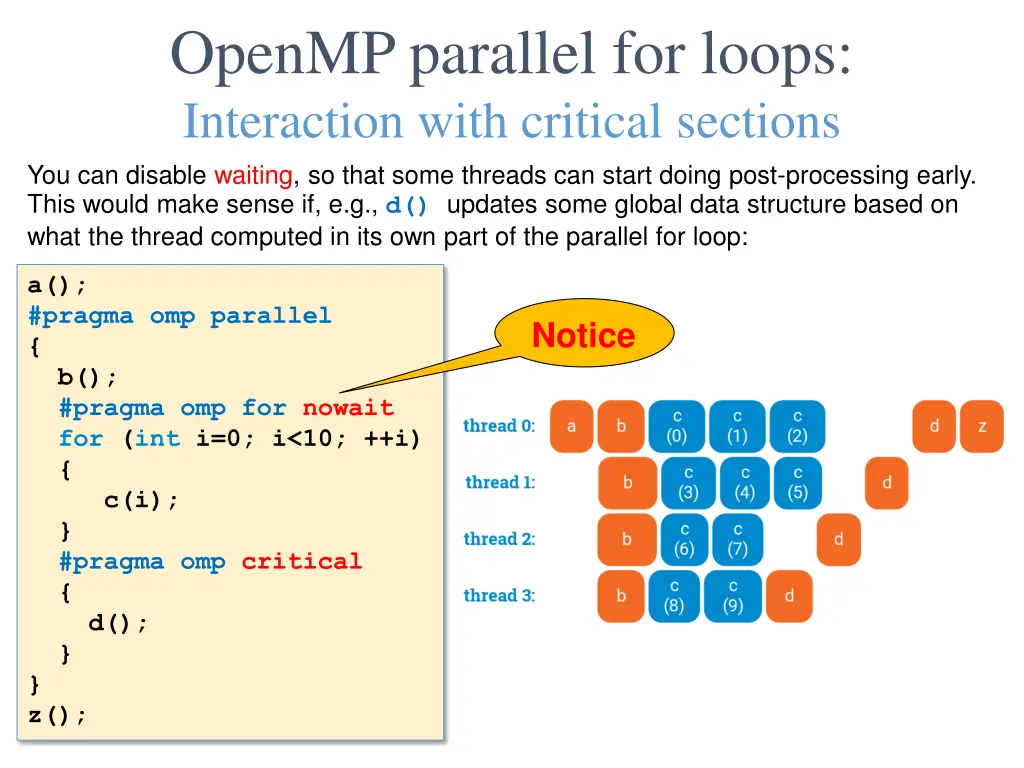 openmp parallel for loops interaction with 1