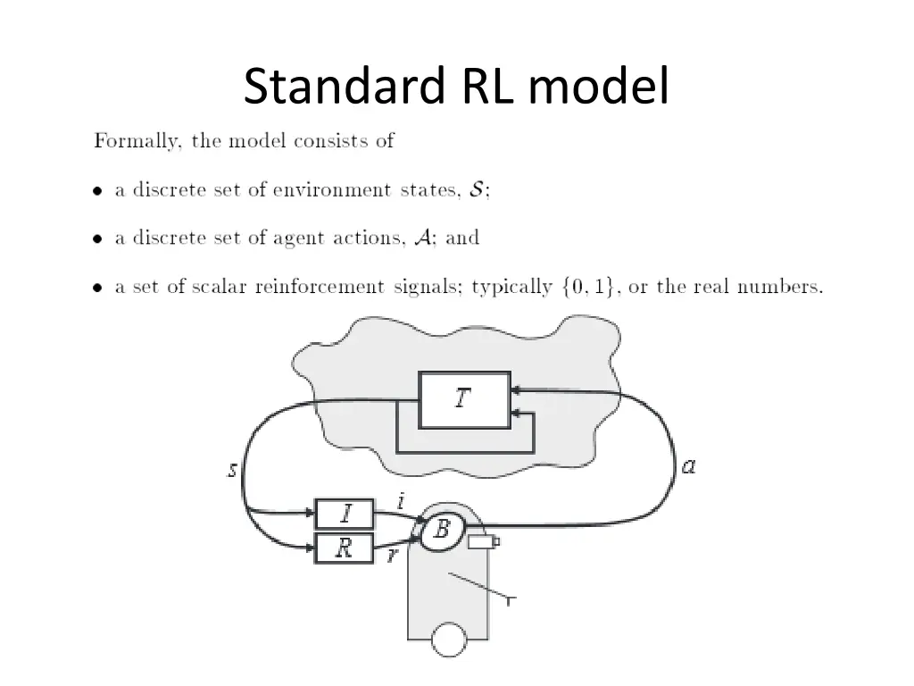 standard rl model