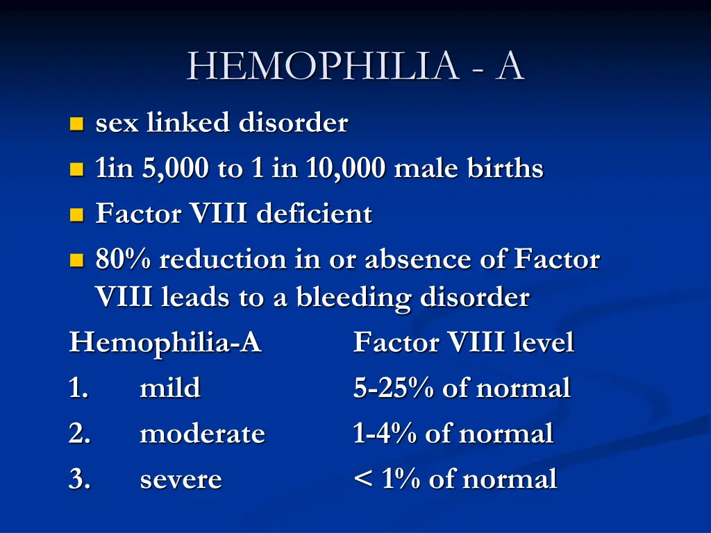 hemophilia a