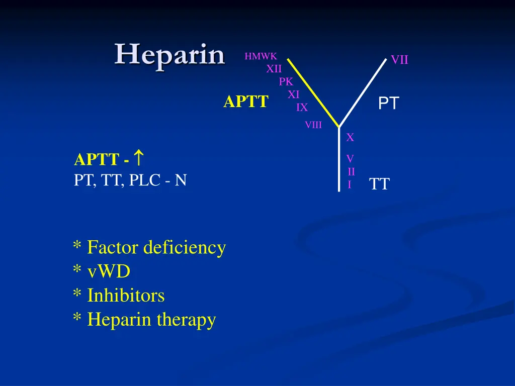 heparin 2