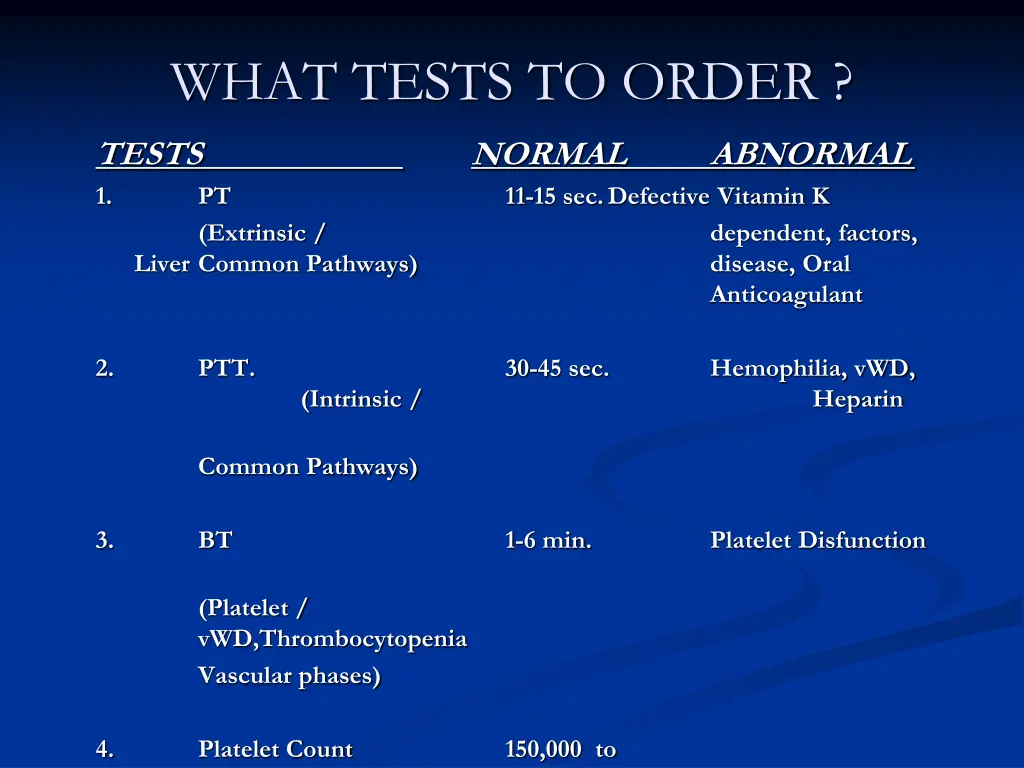 what tests to order