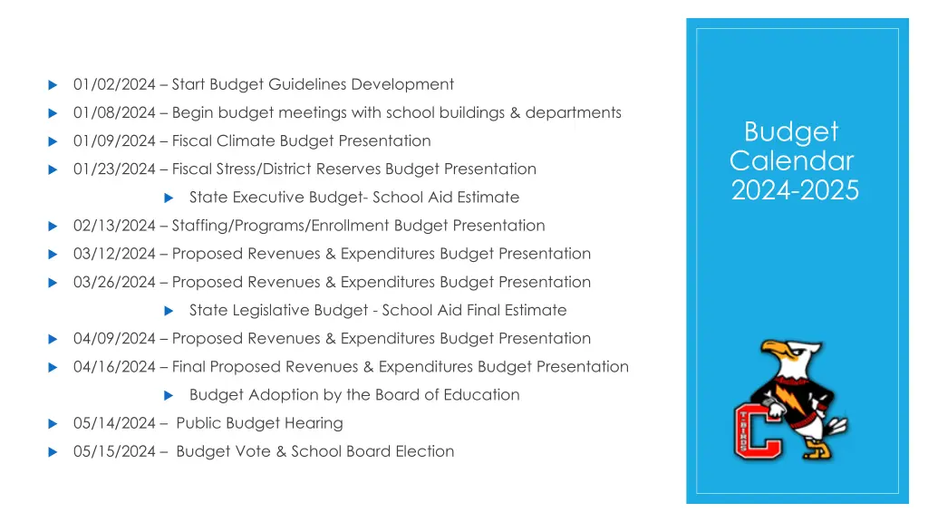 01 02 2024 start budget guidelines development
