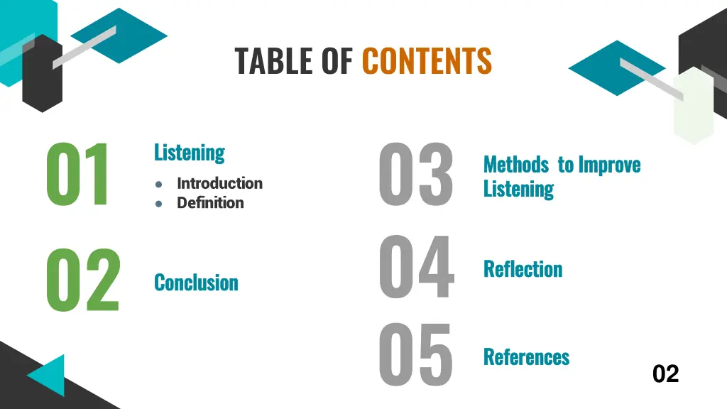 table of contents