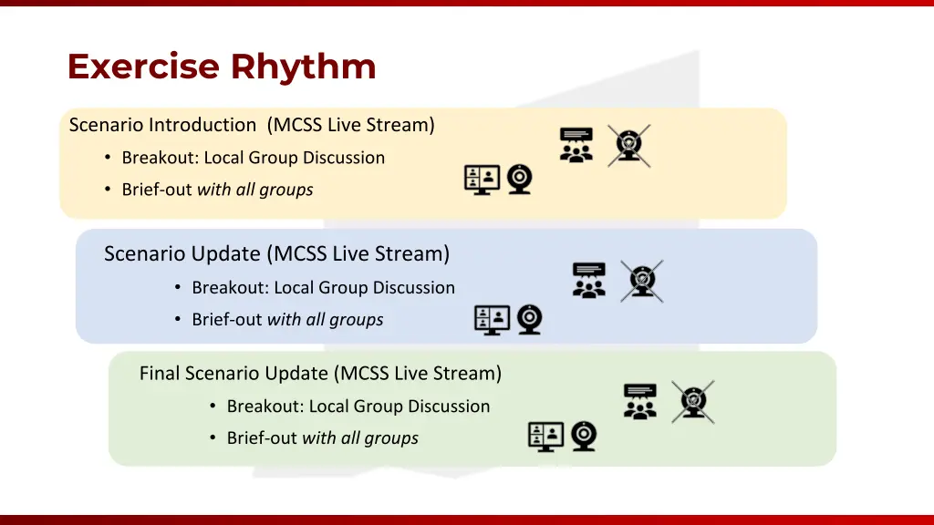 exercise rhythm