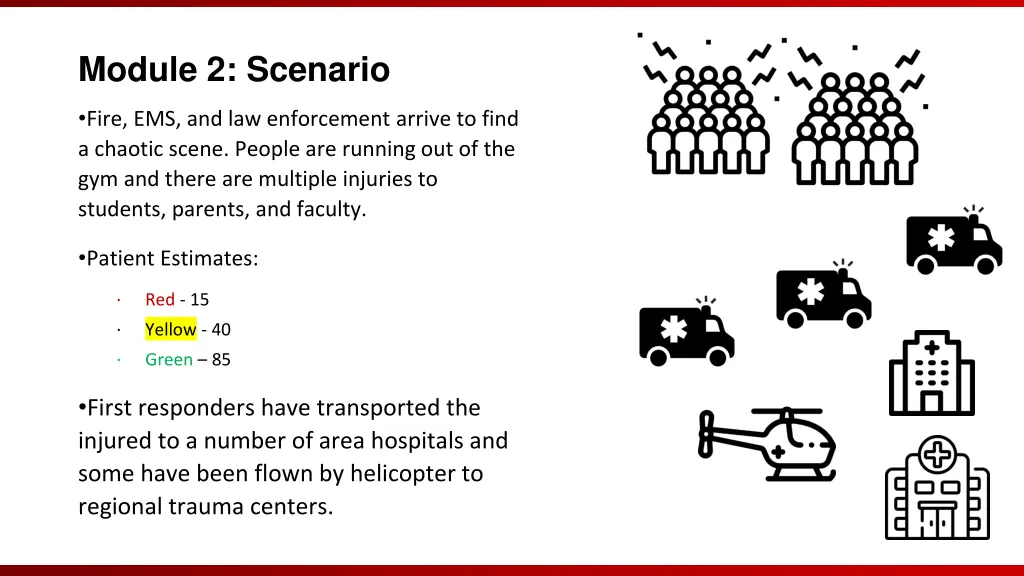 module 2 scenario