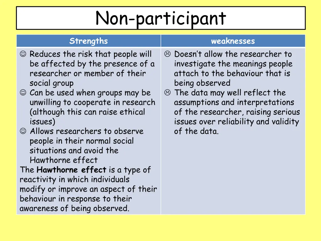 non participant