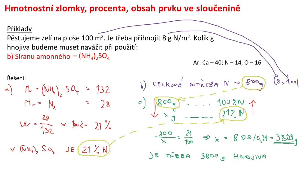 hmotnostn zlomky procenta obsah prvku ve slou enin 13