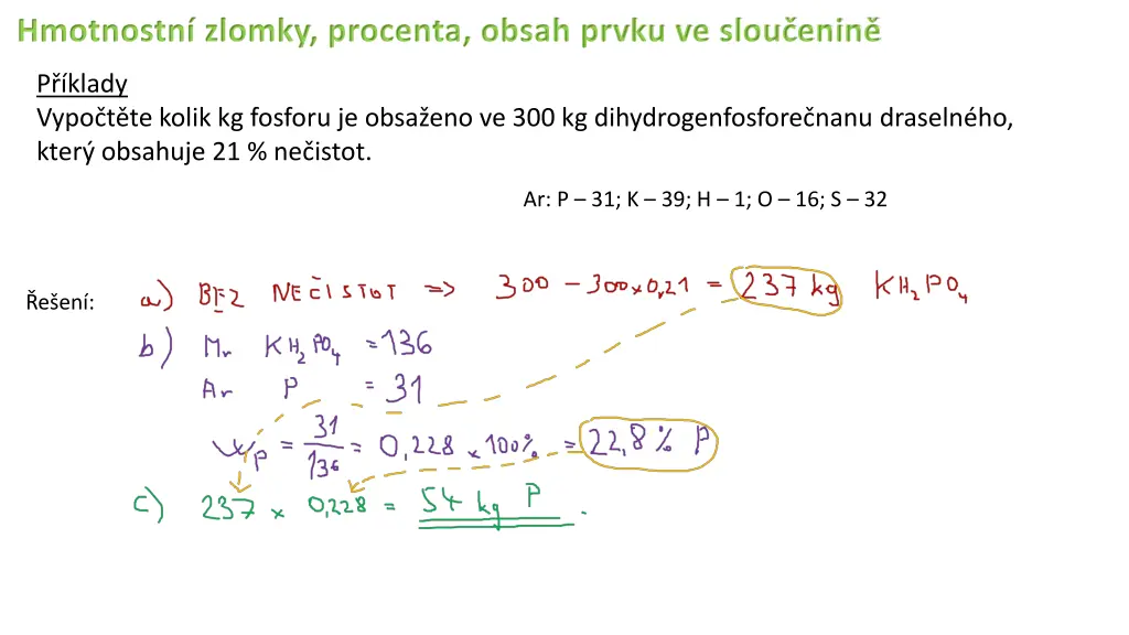 hmotnostn zlomky procenta obsah prvku ve slou enin 15
