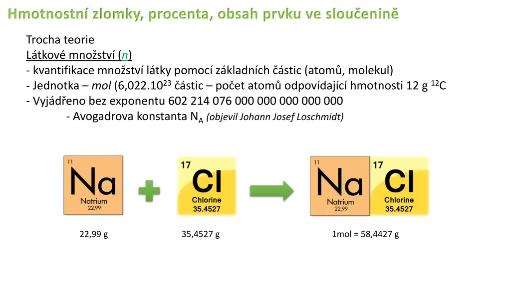 hmotnostn zlomky procenta obsah prvku ve slou enin
