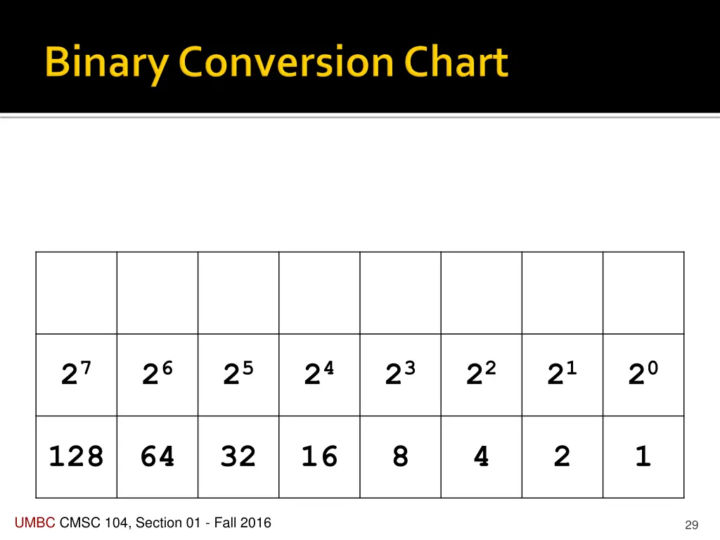 slide29