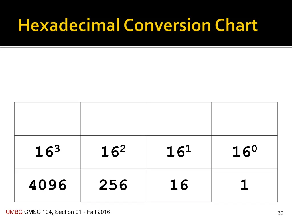 slide30