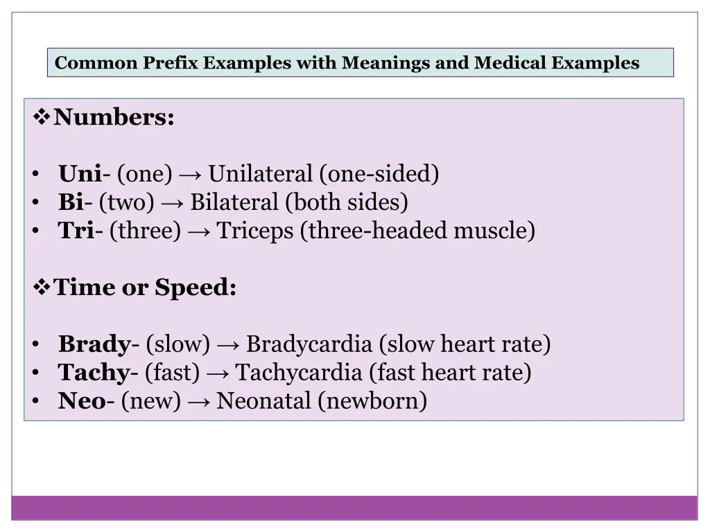 common prefix examples with meanings and medical