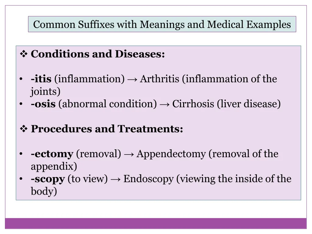 common suffixes with meanings and medical examples