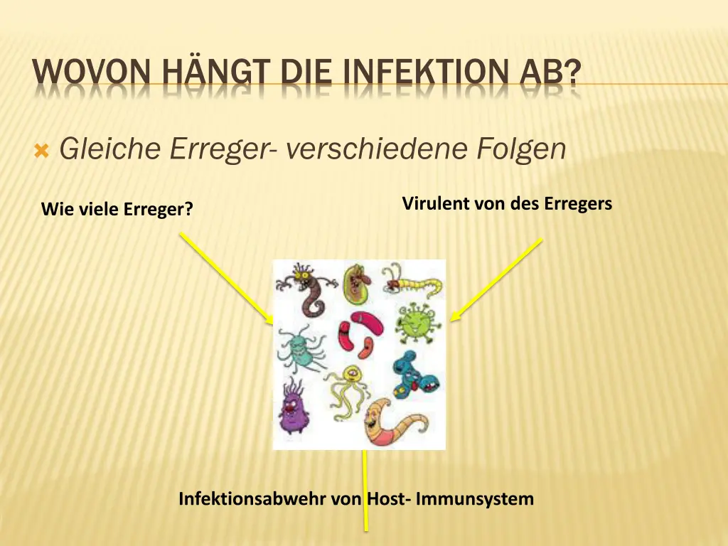 wovon h ngt die infektion ab