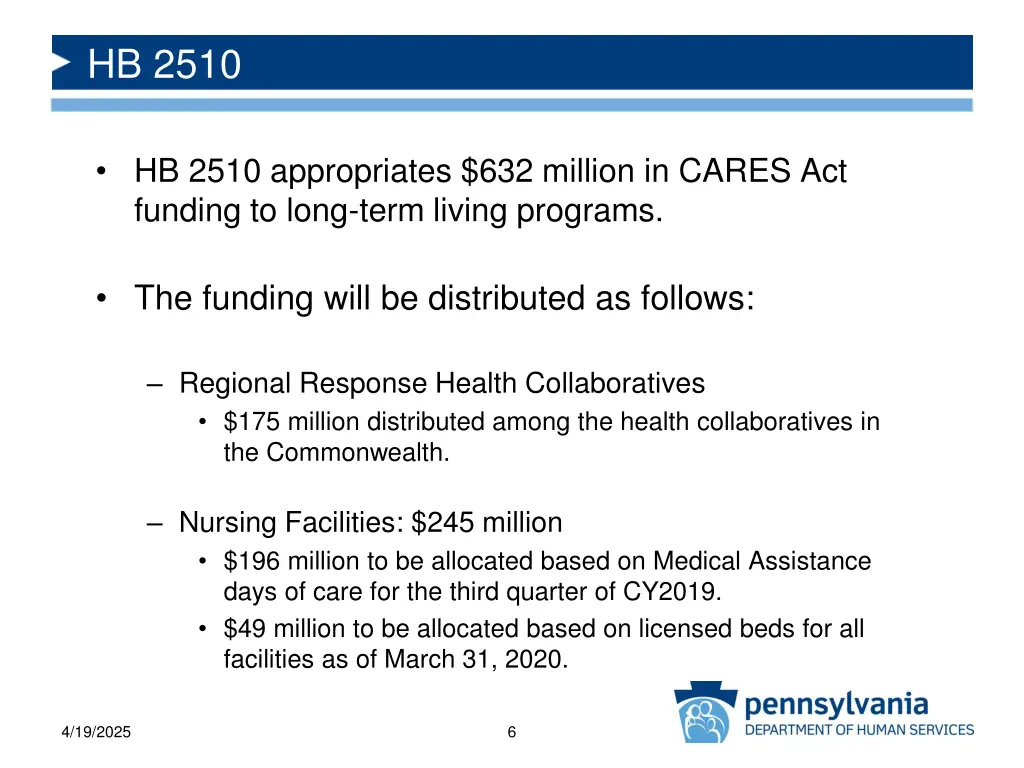 hb 2510