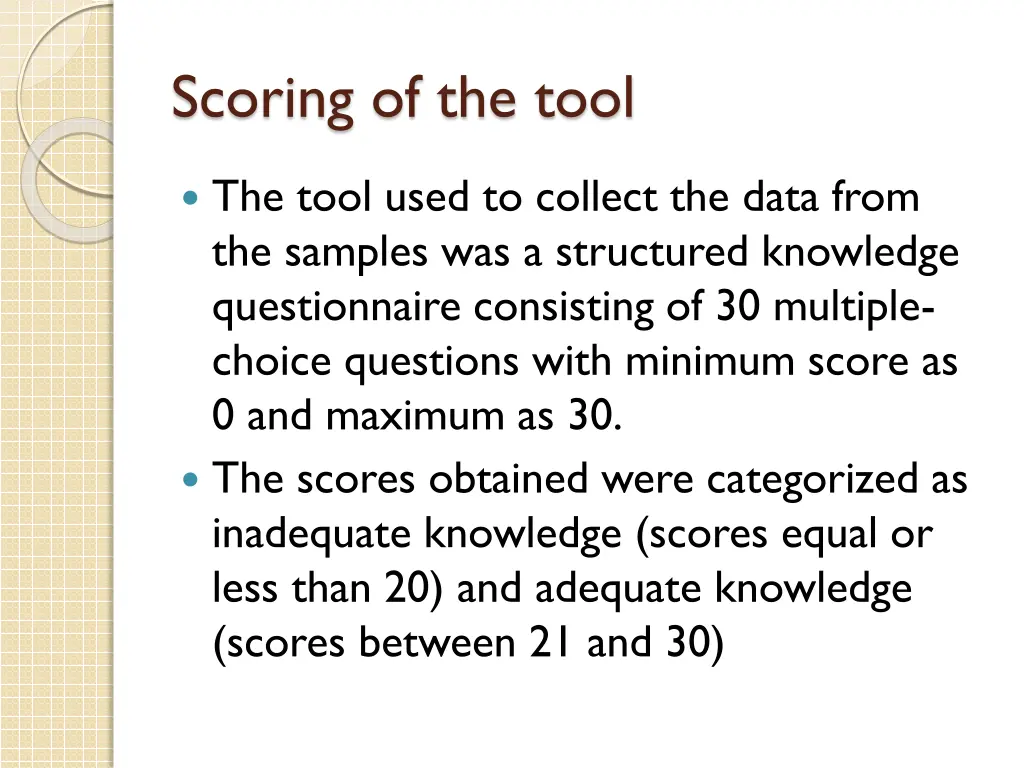 scoring of the tool