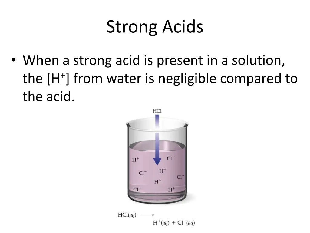 strong acids 1
