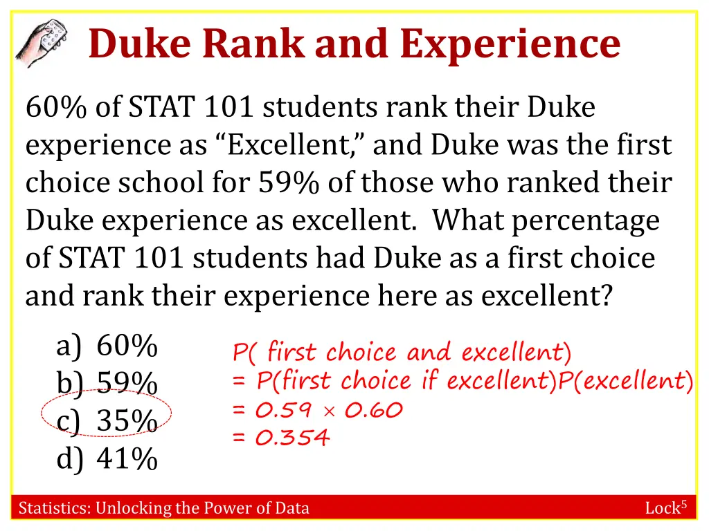 duke rank and experience