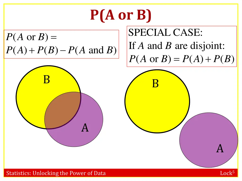 p a or b 1