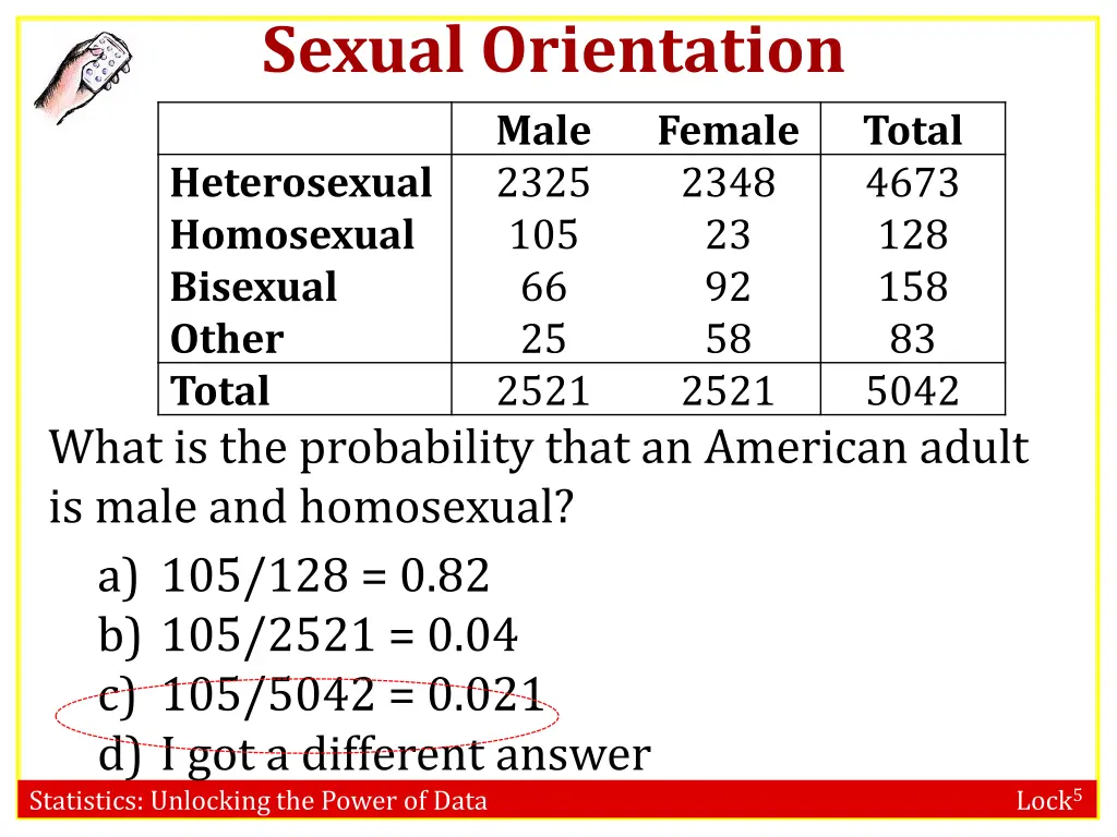 sexual orientation 3