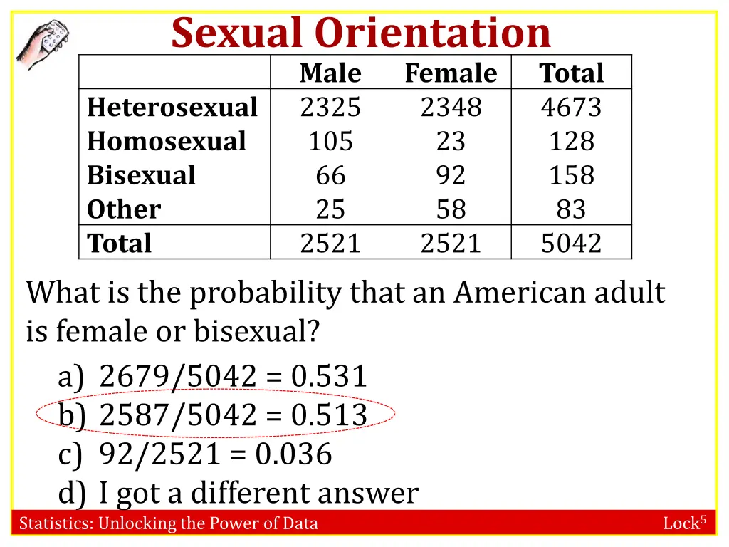 sexual orientation 4