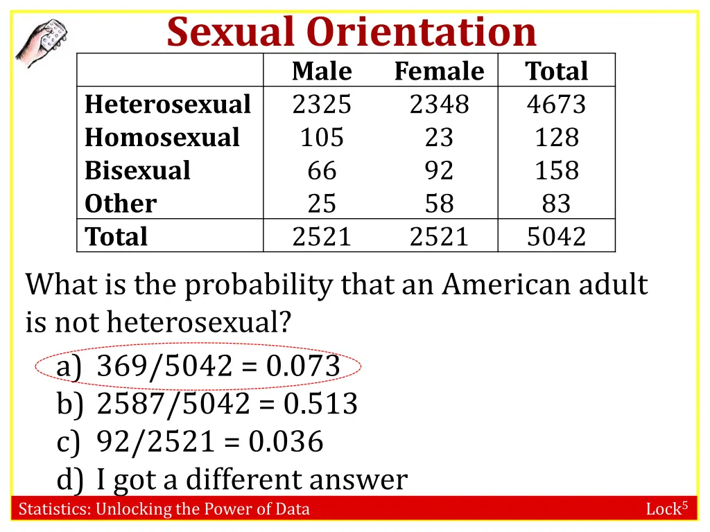 sexual orientation 5