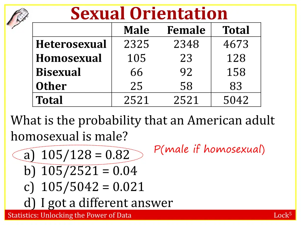 sexual orientation 7