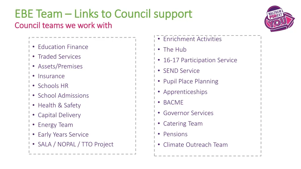 ebe team ebe team links to council support links