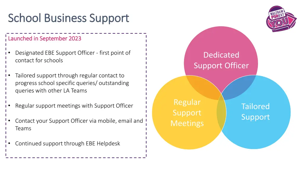 school business support school business support