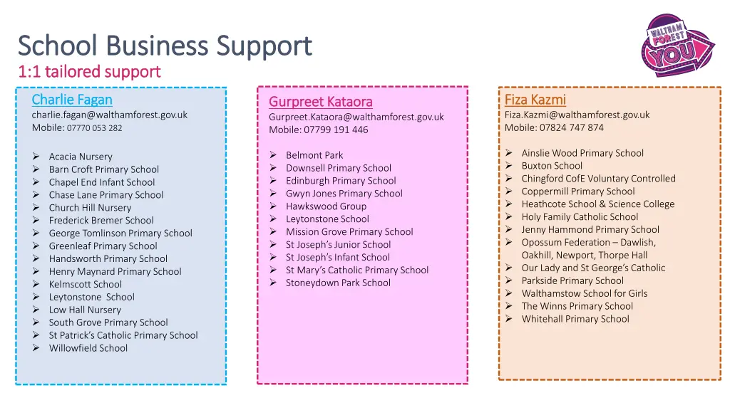 school school business business support