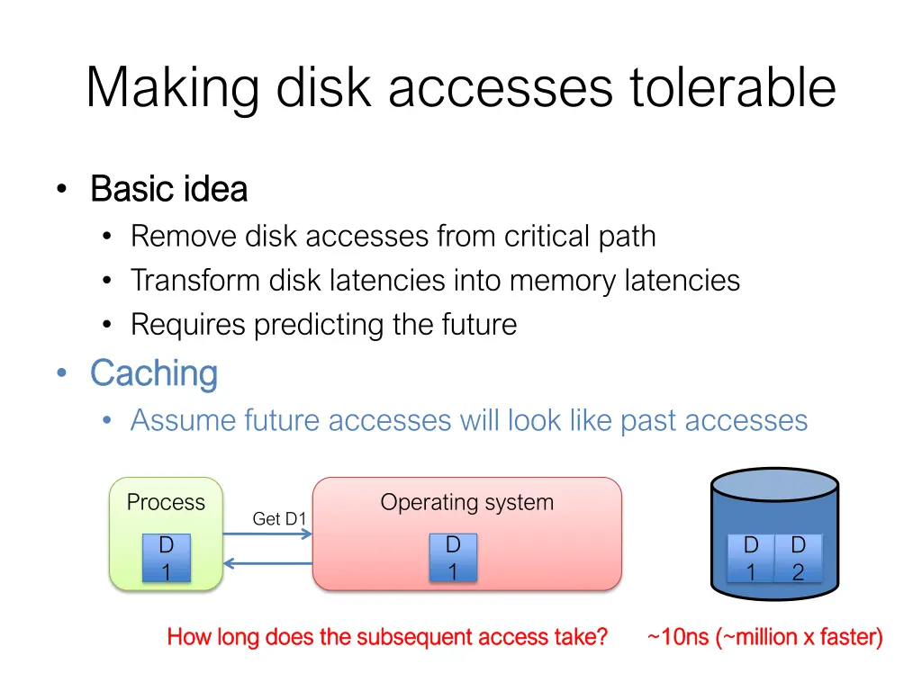 making disk accesses tolerable 1