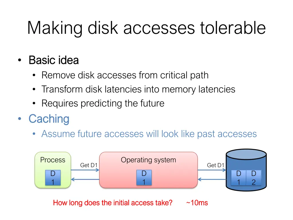 making disk accesses tolerable